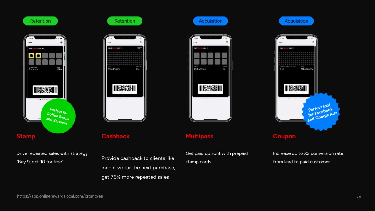 Image of four smartphone screens displaying features of a digital loyalty program, including "Stamp," "Cashback," "Multipass," and "Coupon" options, with emphasis on customer retention and acquisition strategies for businesses.