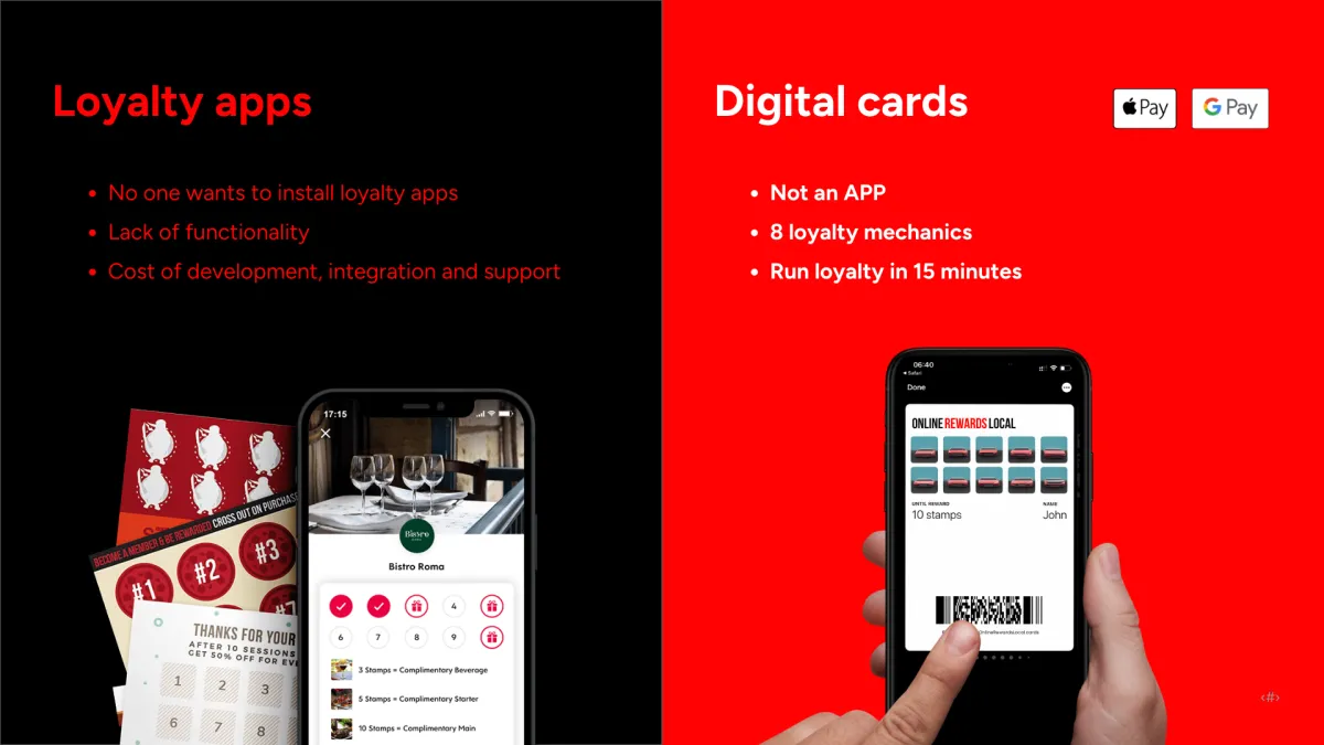 Loyalty program comparison image showcasing digital cards versus traditional loyalty apps, highlighting benefits of digital cards, including ease of use and multiple loyalty mechanics.
