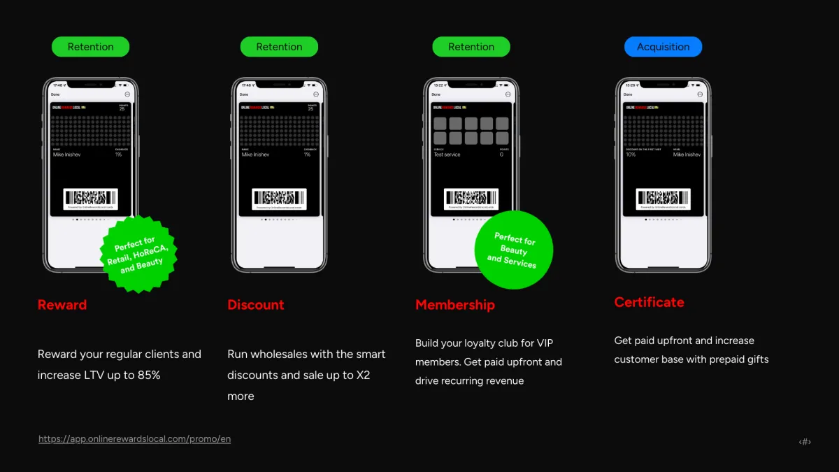 Digital loyalty program features on smartphones, showcasing Reward, Discount, Membership, and Certificate options for customer retention and acquisition, emphasizing benefits for retail and beauty services.
