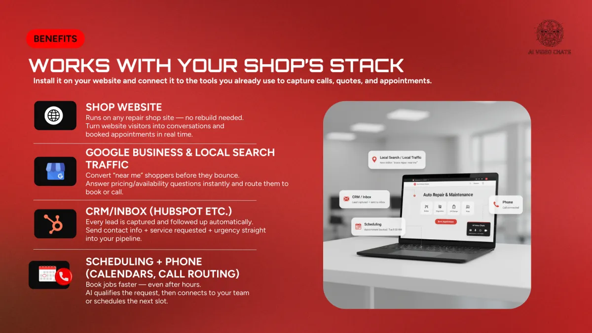 AI video chat service interface on a laptop screen, showcasing features like scheduling, CRM integration, and local search traffic management, emphasizing lead conversion for auto repair businesses.