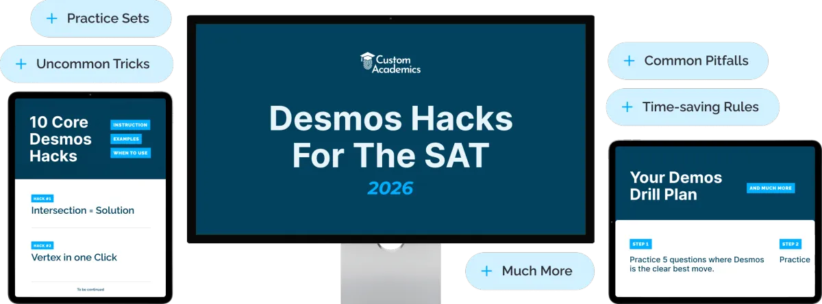 Desmos hacks for the SAT mockup