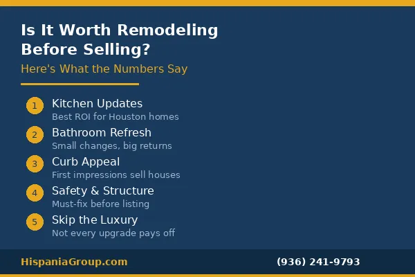 Is It Worth Remodeling Your Houston Home Before Selling? Here's What the Numbers Say