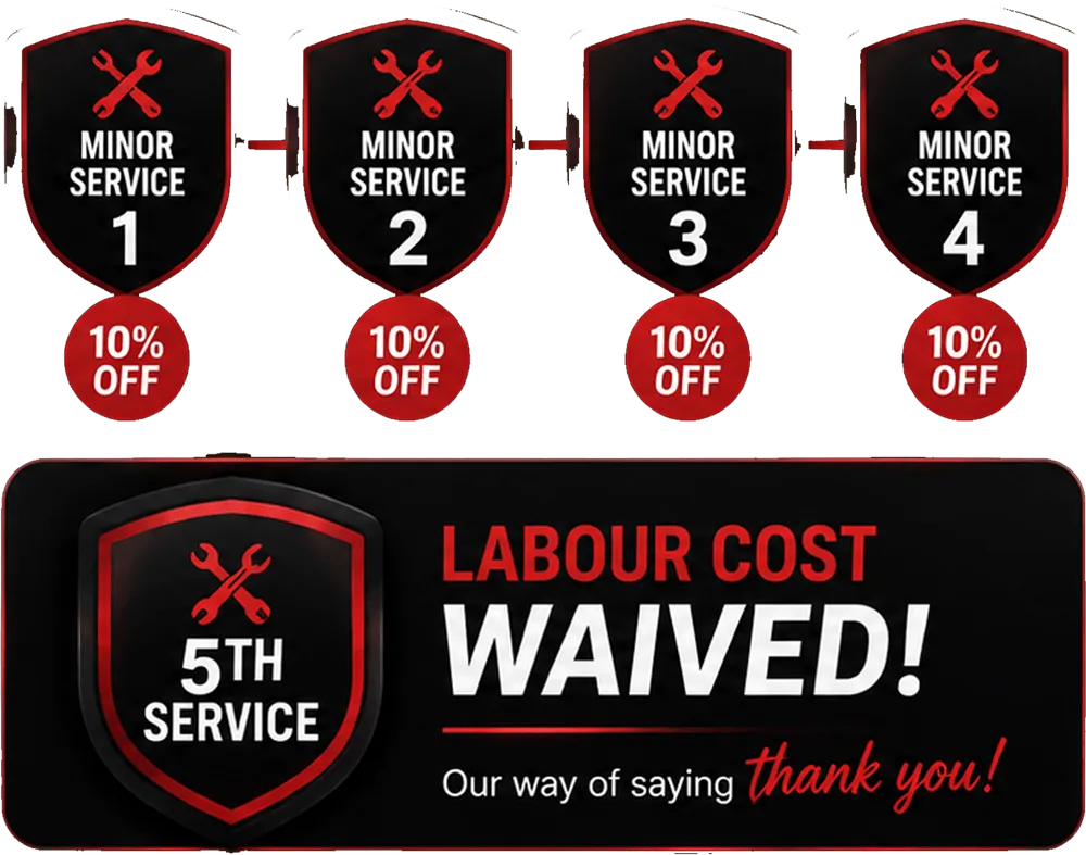 Offers