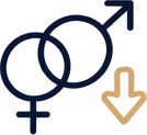 Low sex drive or unsatisfying intimacy