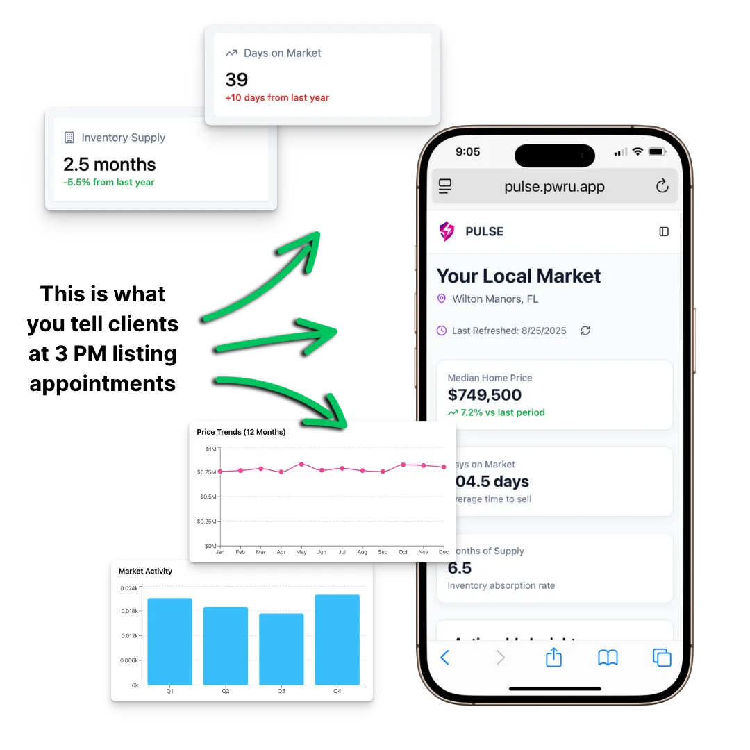 pulse ai market intelligence