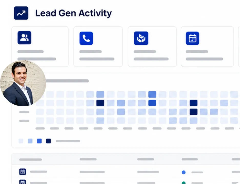 lead generation accountability image