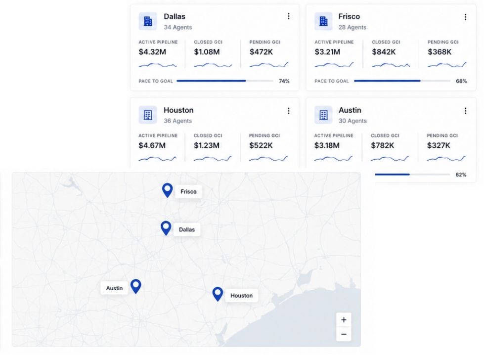 manage multiple office locations