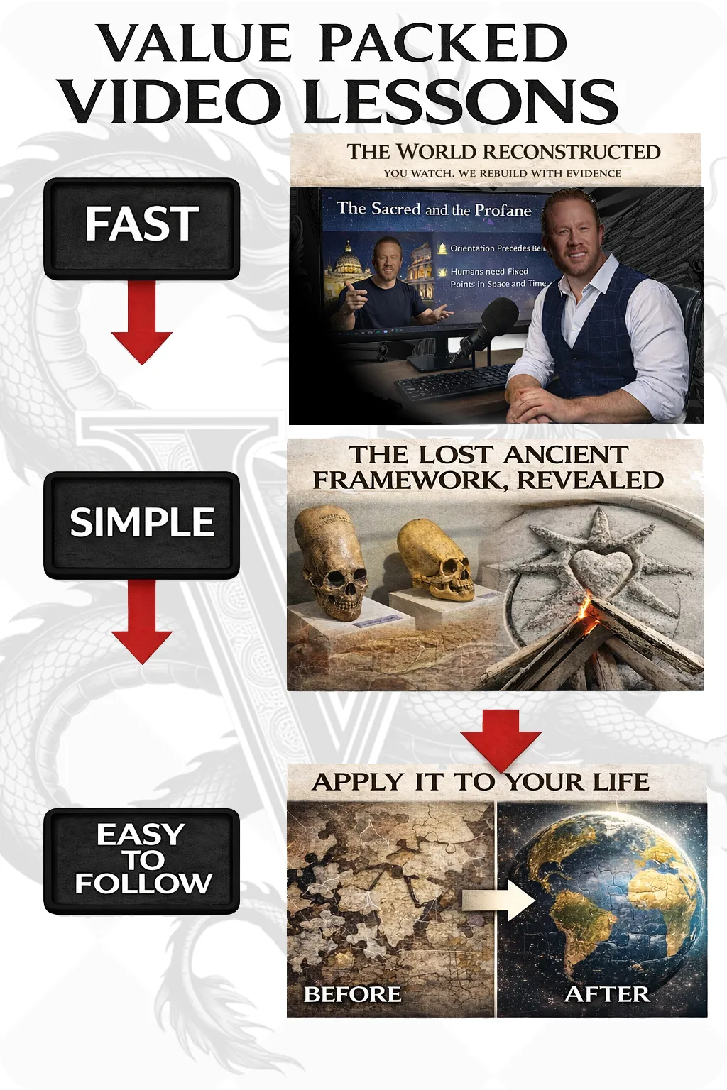 Easy simple easy to follow video tutorials