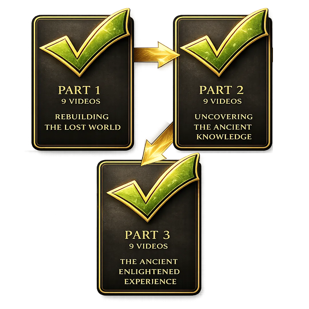 Daily Practice Exercises