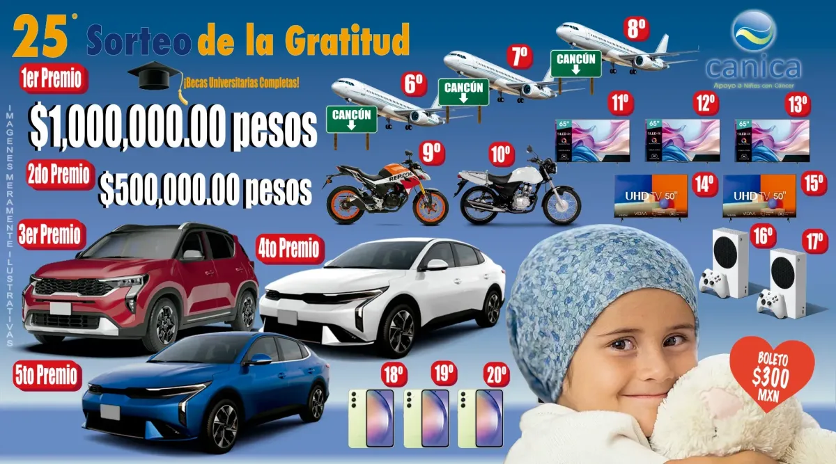 Imagen del boleto del 25 Sorteo de la Gratitud CANICA