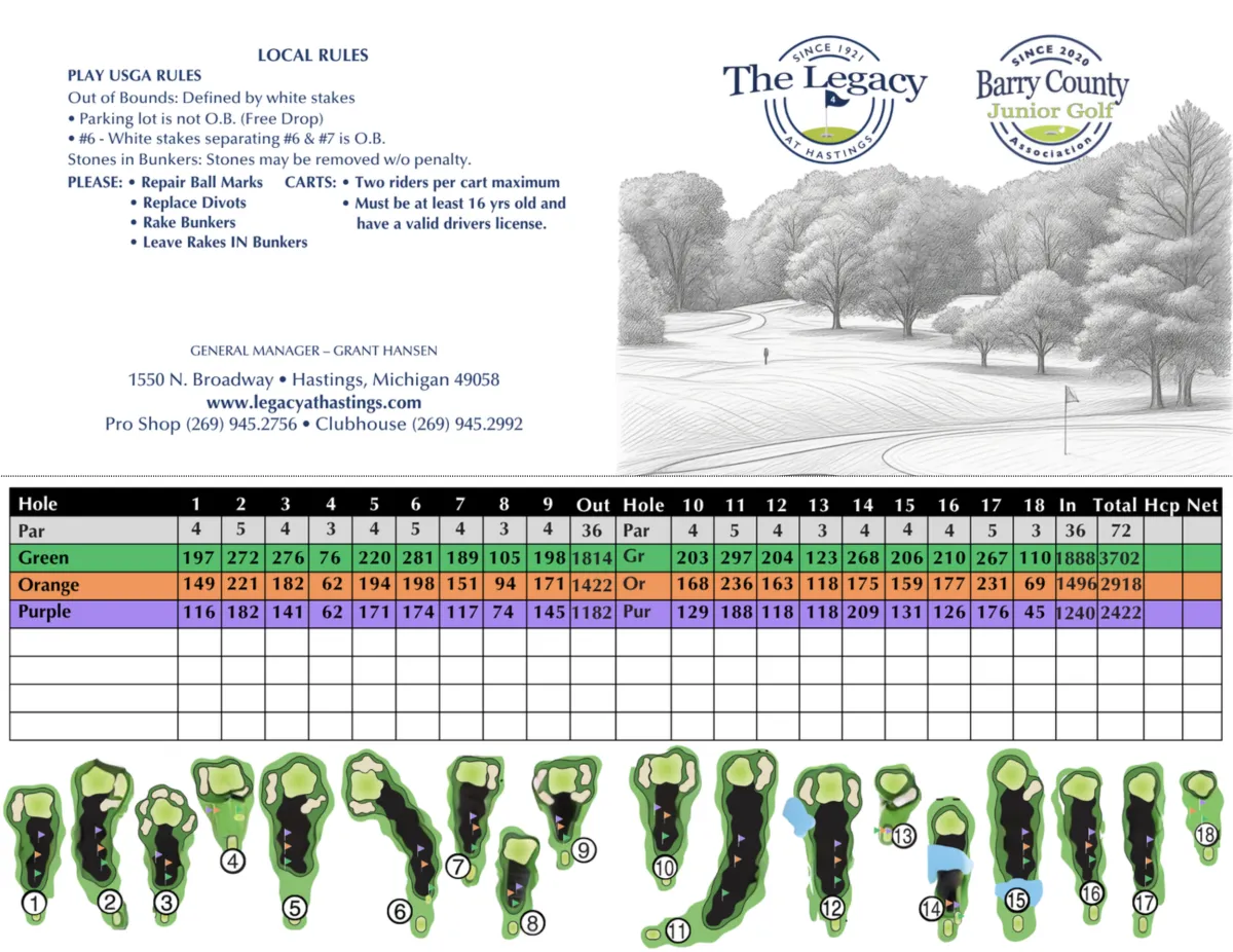 BCJGA Scorecard