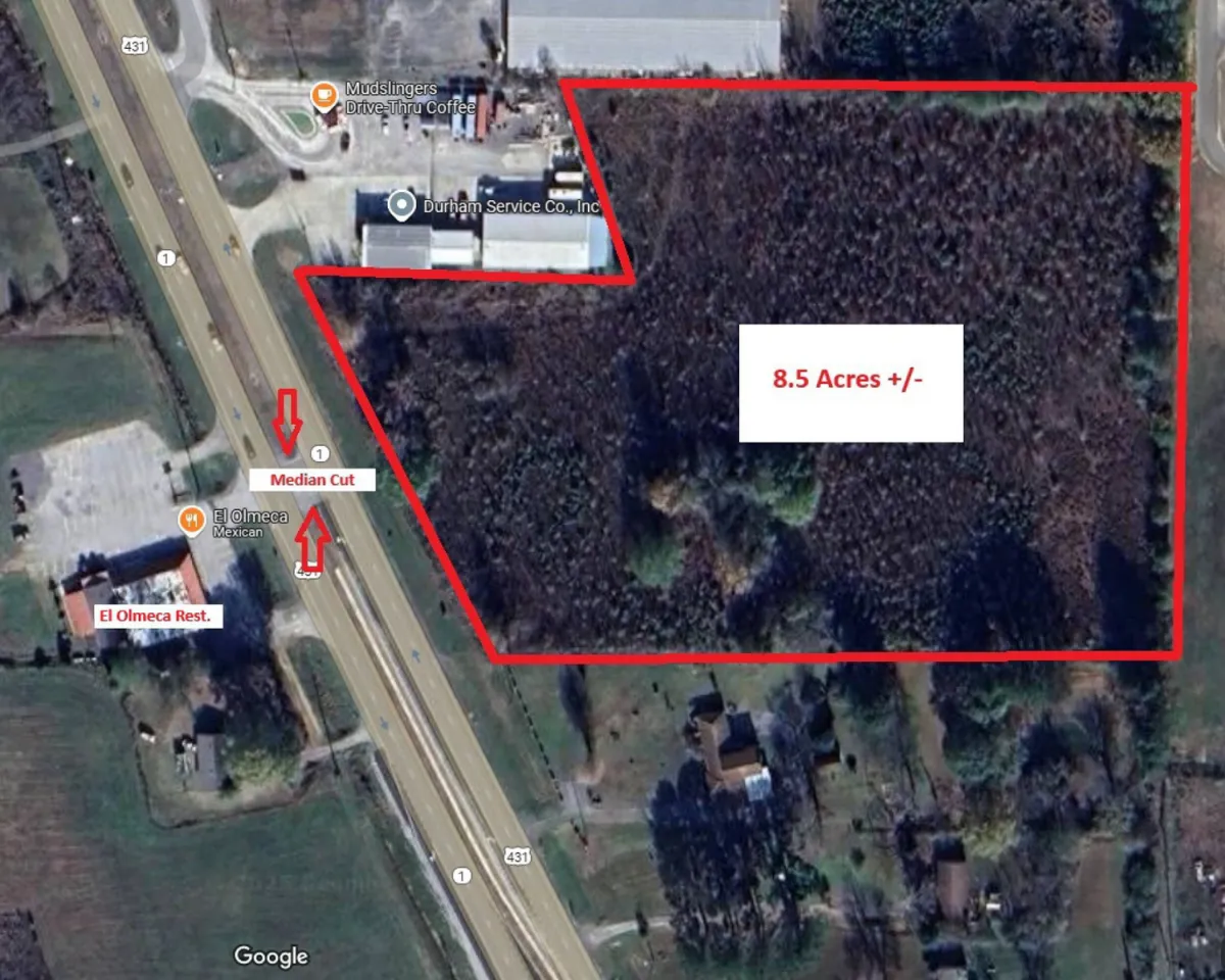 commercial property for sale