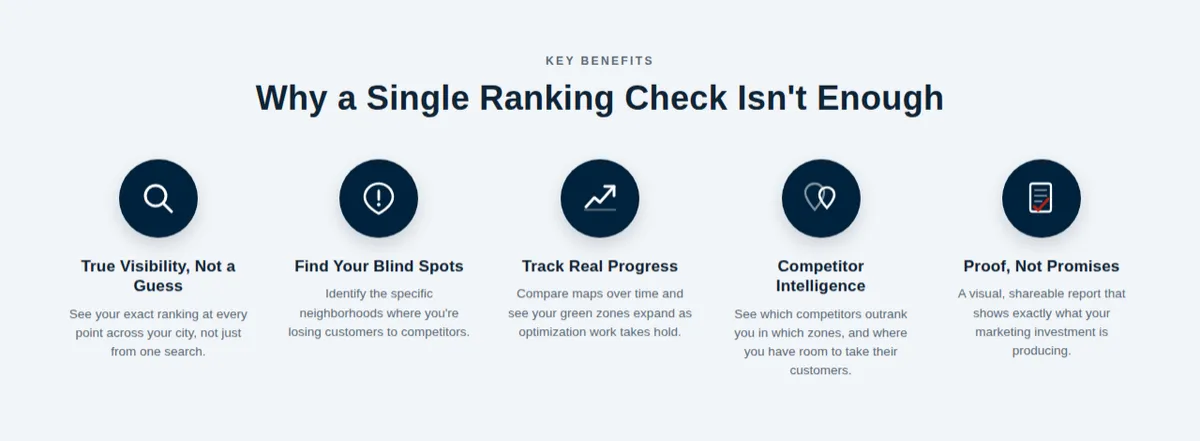 Why a single ranking check is not enough: find blind spots, track real progress, competitor intelligence, proof not promises