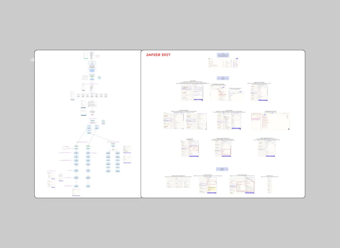 SaaS dashboard conversion-focused landing page