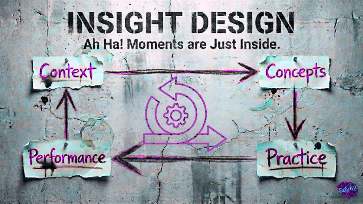 Insight Design