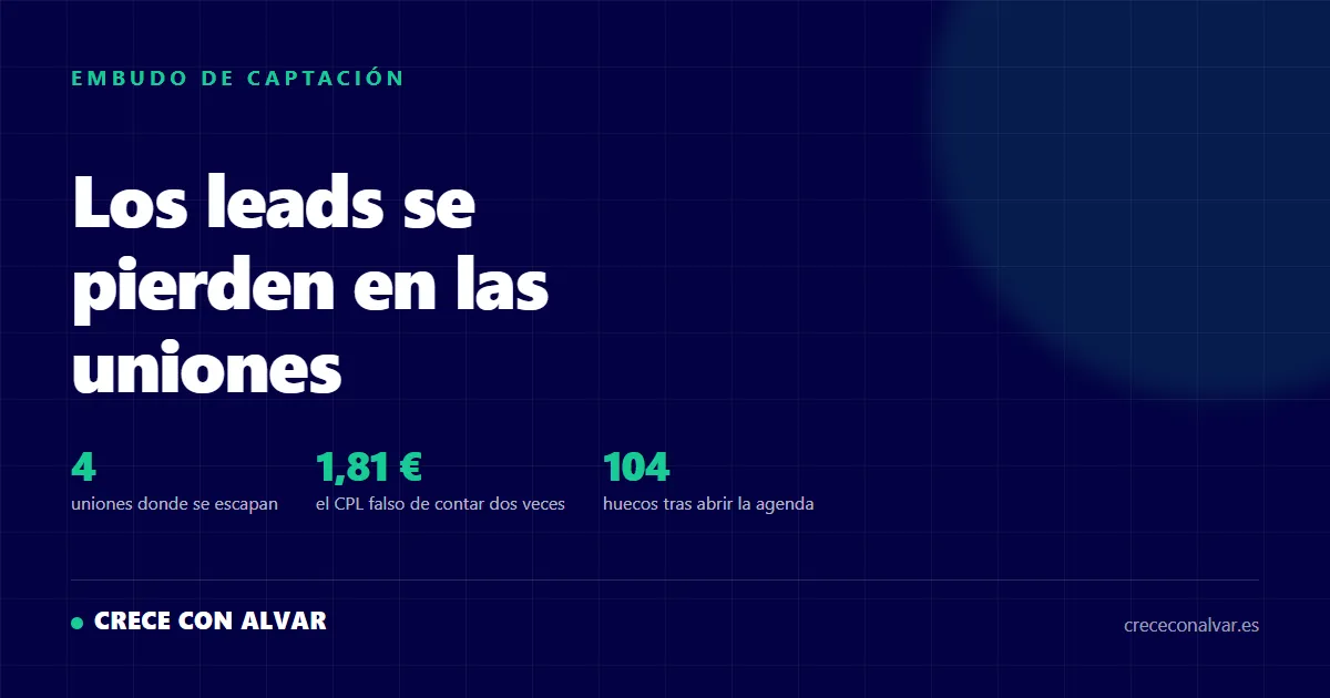 Los leads se pierden en las uniones