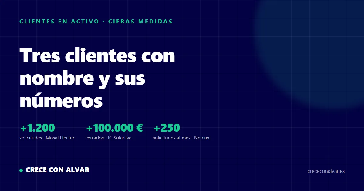 Tres clientes con nombre y sus números