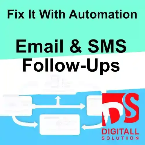 Digitall Solution Approach To Audits