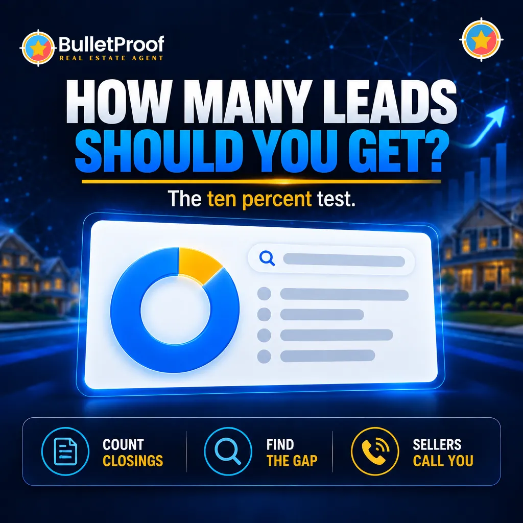 How many leads should you get? The ten percent test for real estate agents