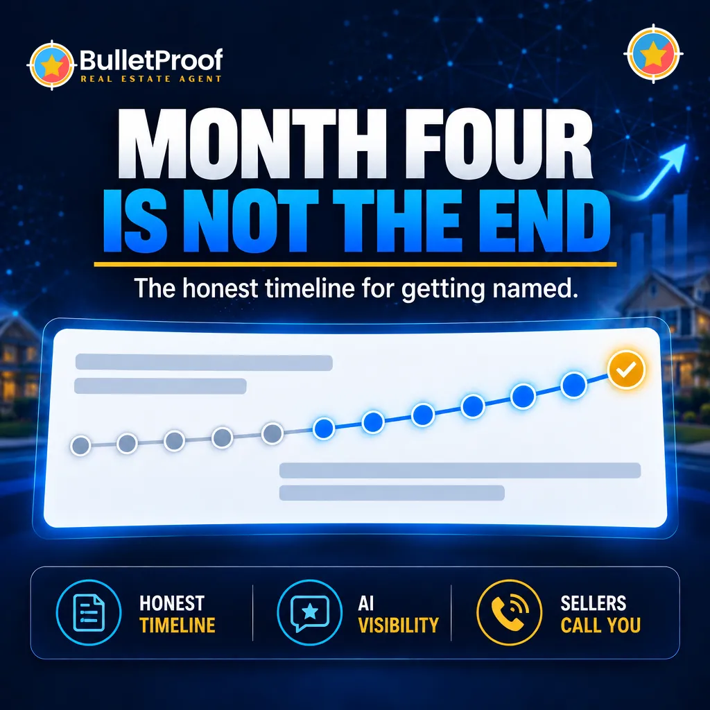 Month four is not the end: the honest 12-month timeline for AI visibility in real estate