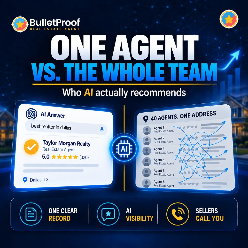 Solo agent vs. big team: who AI actually recommends