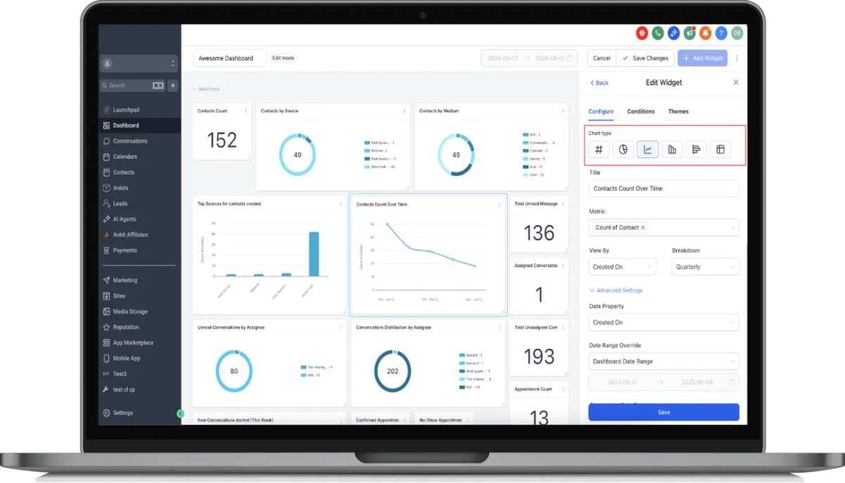 Dashboard interface displaying analytics for contact management, featuring charts and data visualizations for lead tracking and performance metrics, designed for digital marketing optimization.