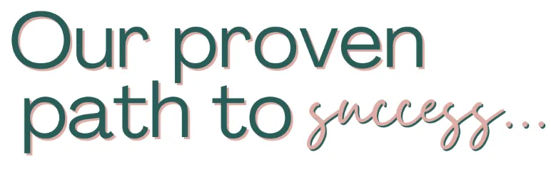 Our proven path to success...