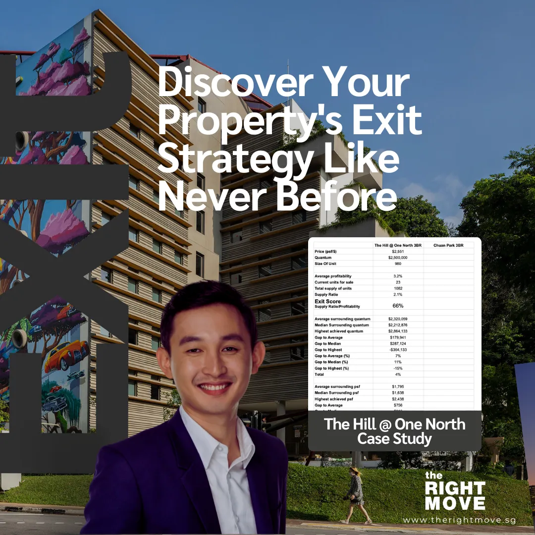 Discover Your Property's Exit Strategy Like Never Before