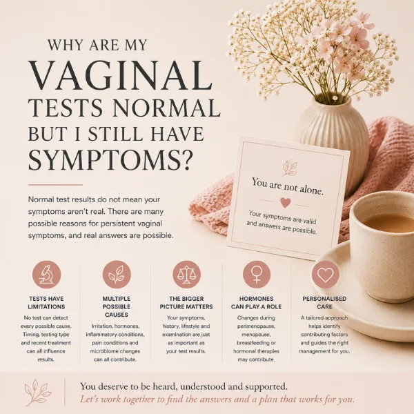 Why Are My Vaginal Tests Normal But I Still Have Symptoms?