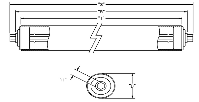 Gravity Rollers RFQ