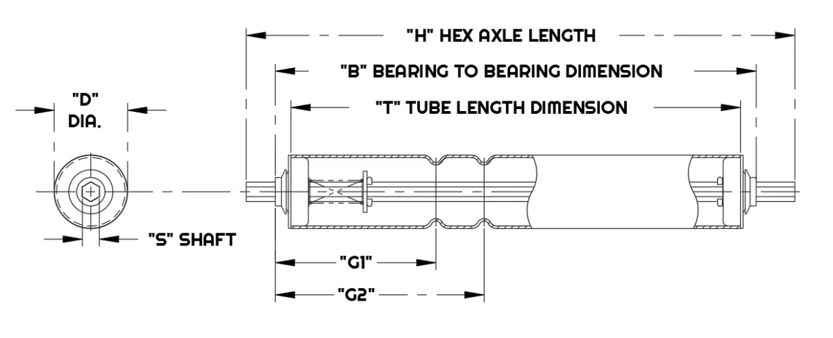 Grooved Rollers RFQ