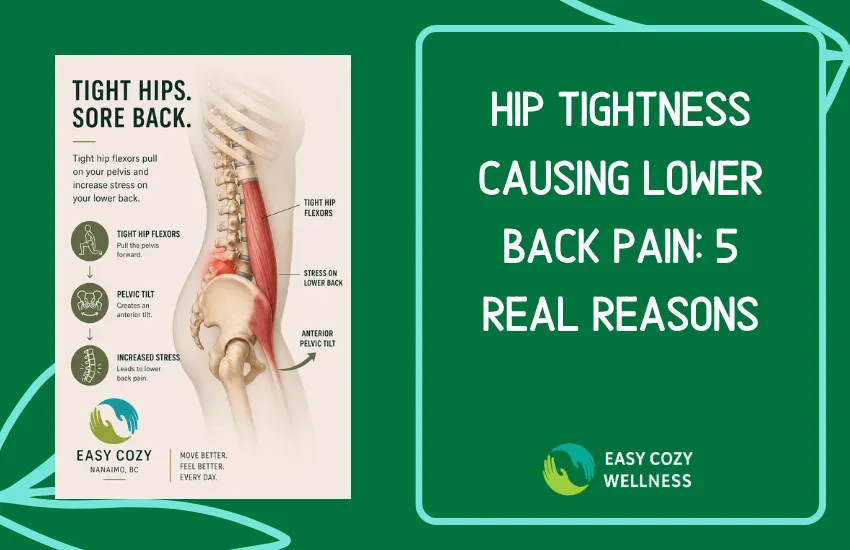 Hip Tightness Causing Lower Back Pain: 5 Real Reasons