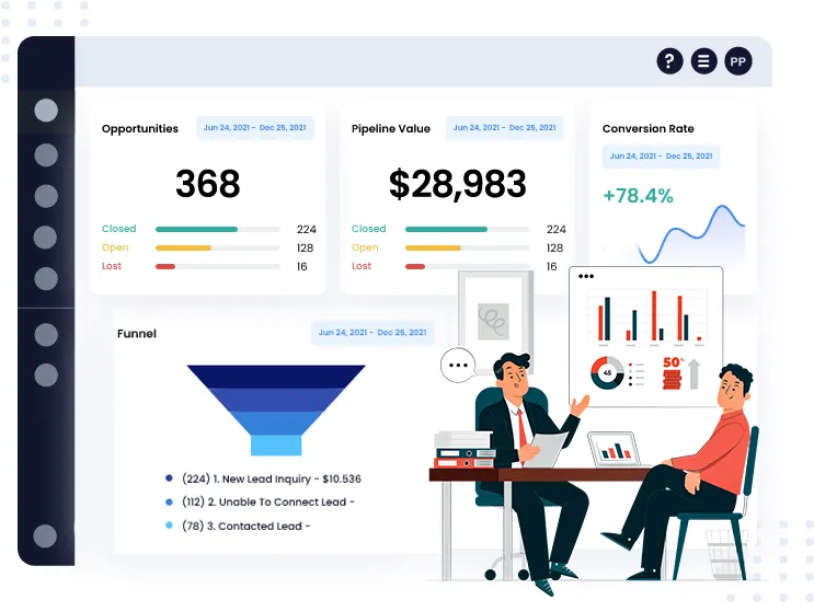 Financial Advisor Customers Plus