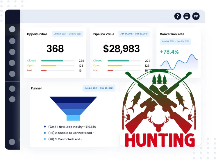 Hunting Excursion Customers Plus