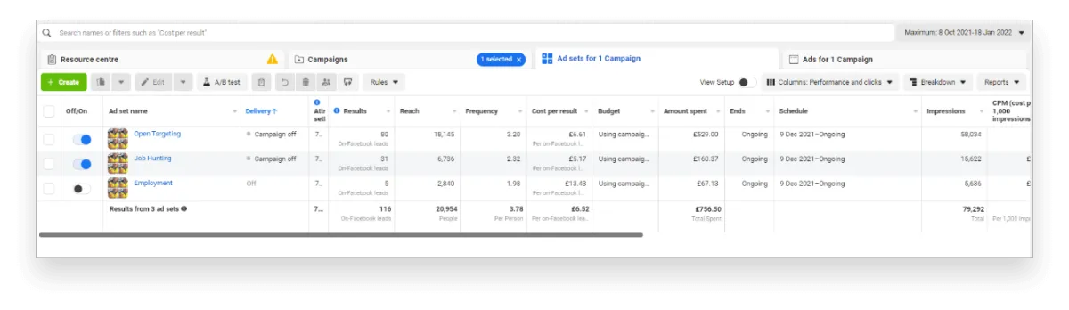 Ineffective Facebook Ads for Roofing Lead Generation