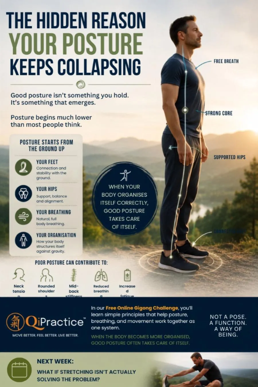 The Hidden Reason Your Posture Keeps Collapsing
