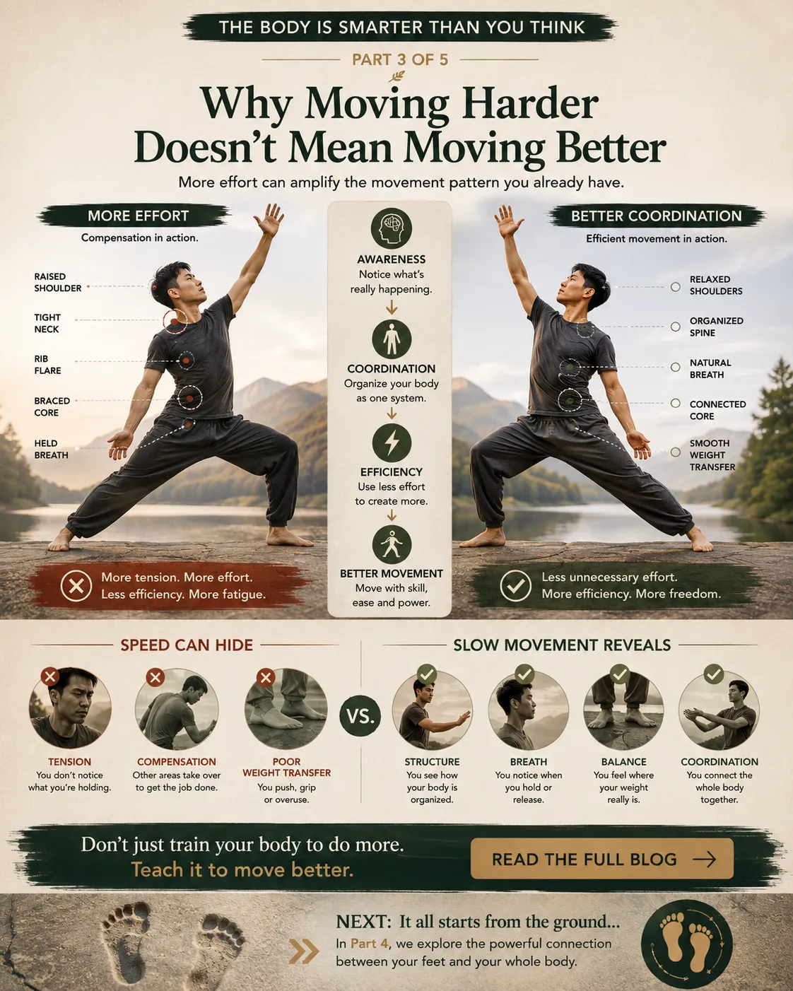 Why Moving Harder Doesn't Mean Moving Better