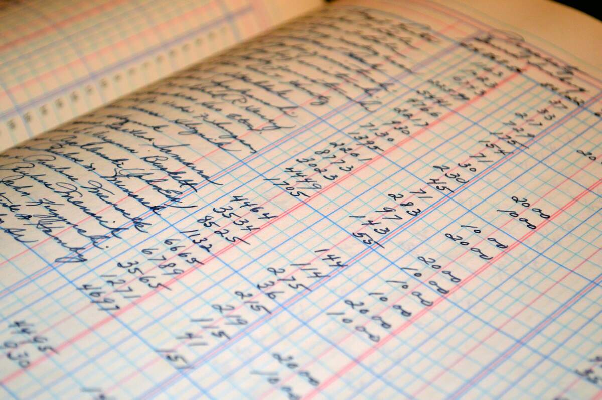 Close-up of a handwritten accounting ledger with columns of figures on ruled grid paper