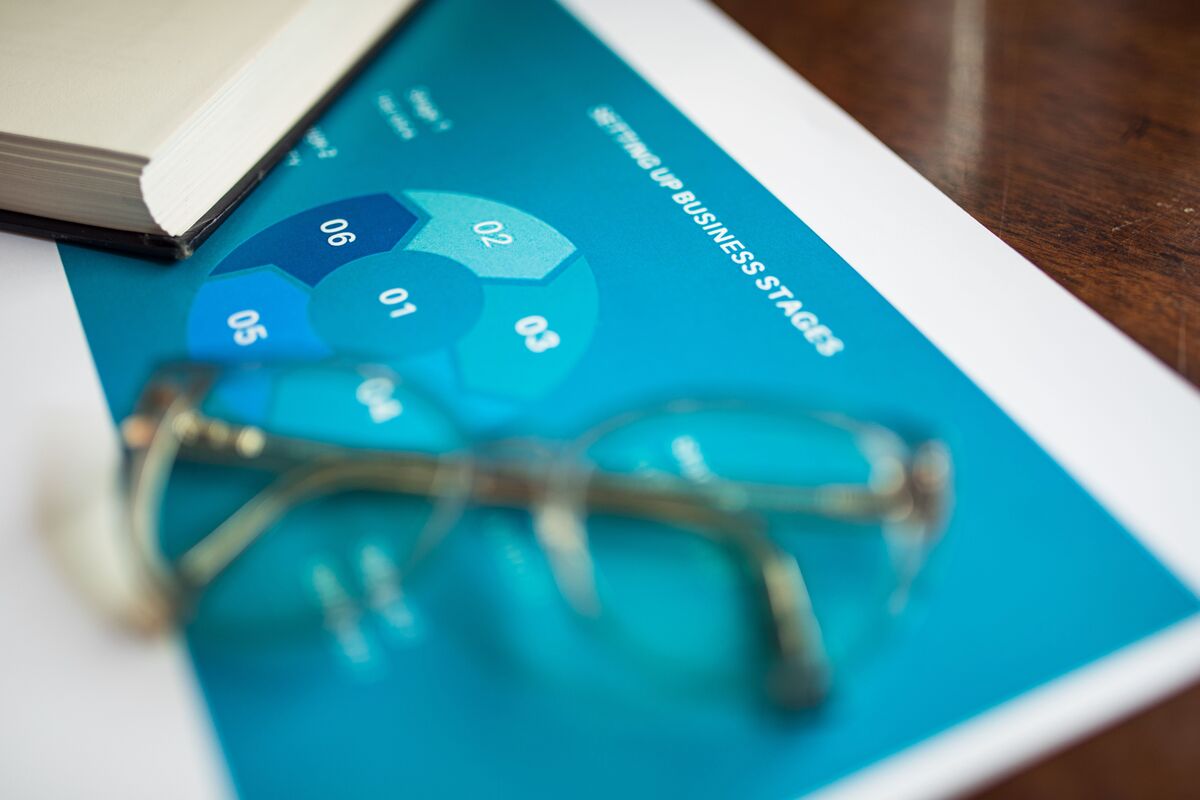 Reading glasses resting on a printed business plan with a phased strategy diagram on a wooden desk