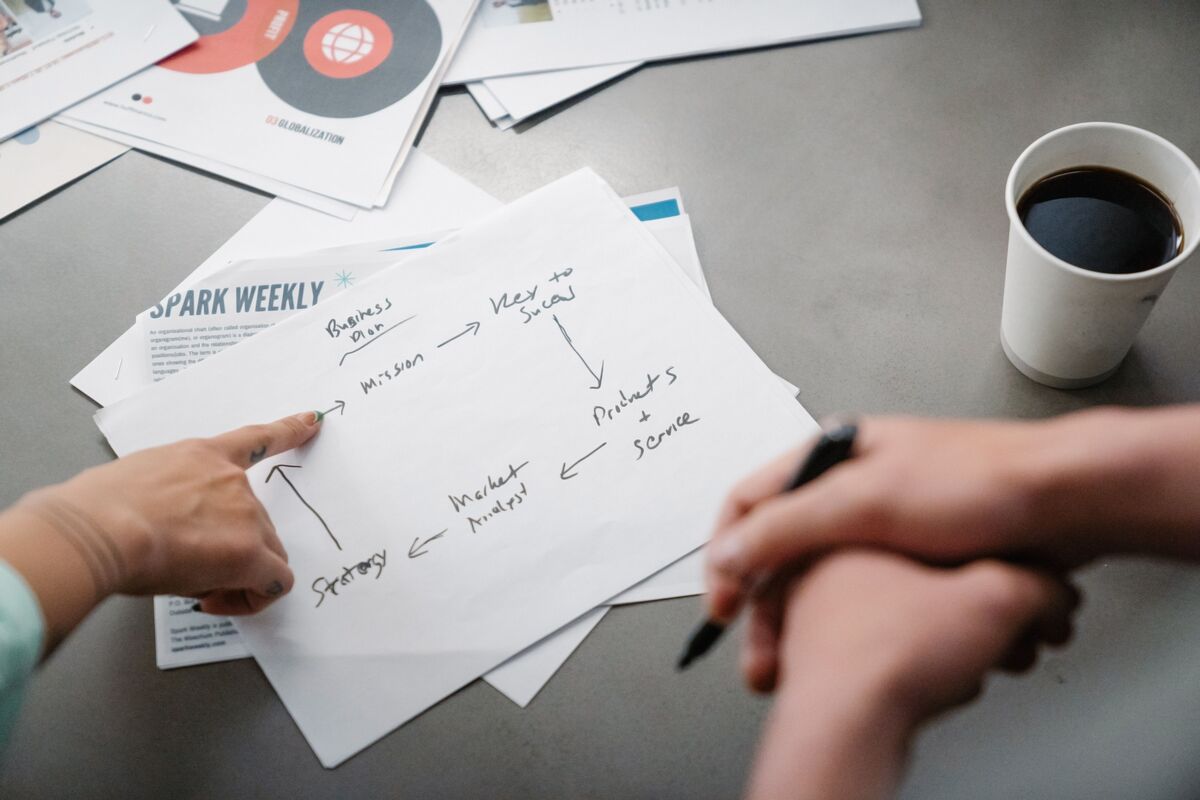 Two people planning a business roadmap, with one pointing at a hand-drawn strategy diagram on paper beside coffee