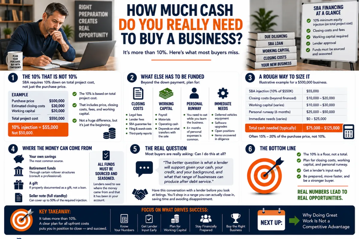 How You Need To Consider a Down Payment