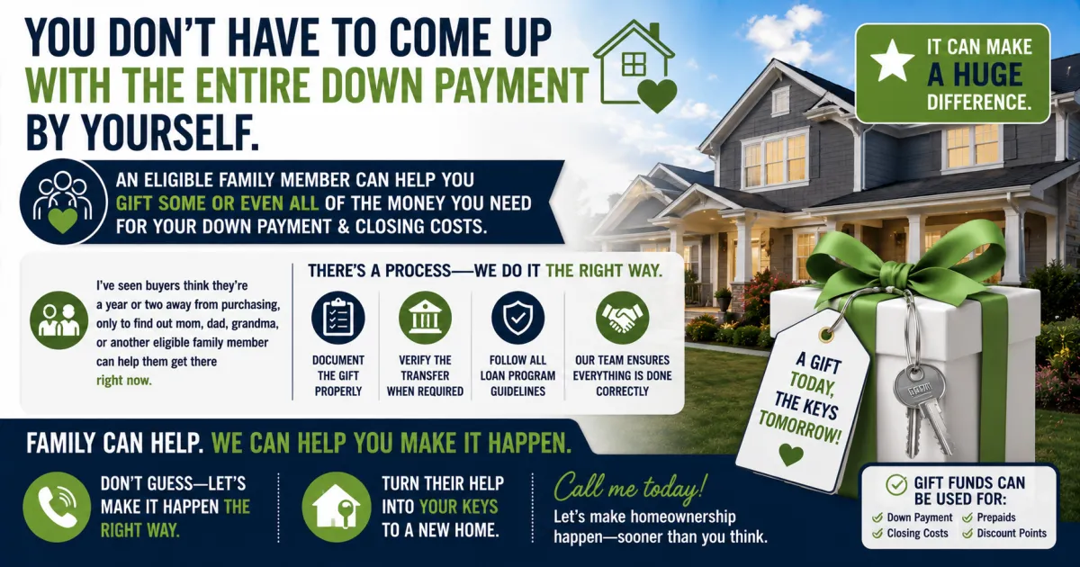 Family Can Gift Your Down Payment and Here Is How to Make Sure It Is Done the Right Way
