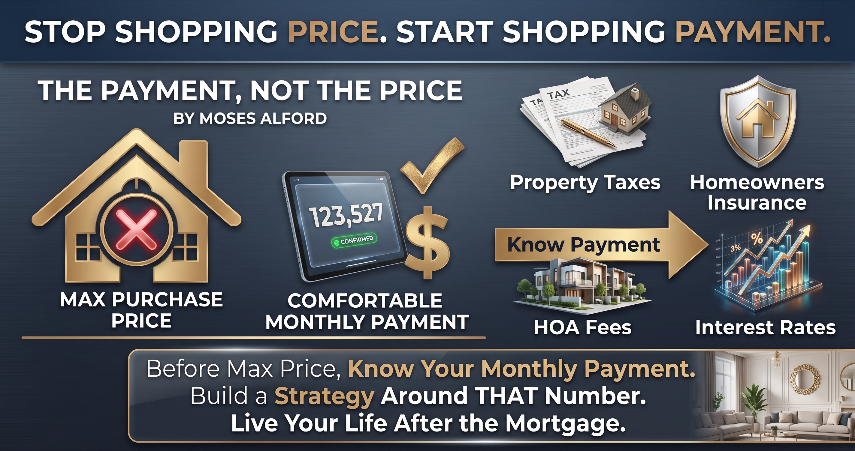 Two $400K homes can have very different payments. Moses Alford explains how to build your buying strategy right.
