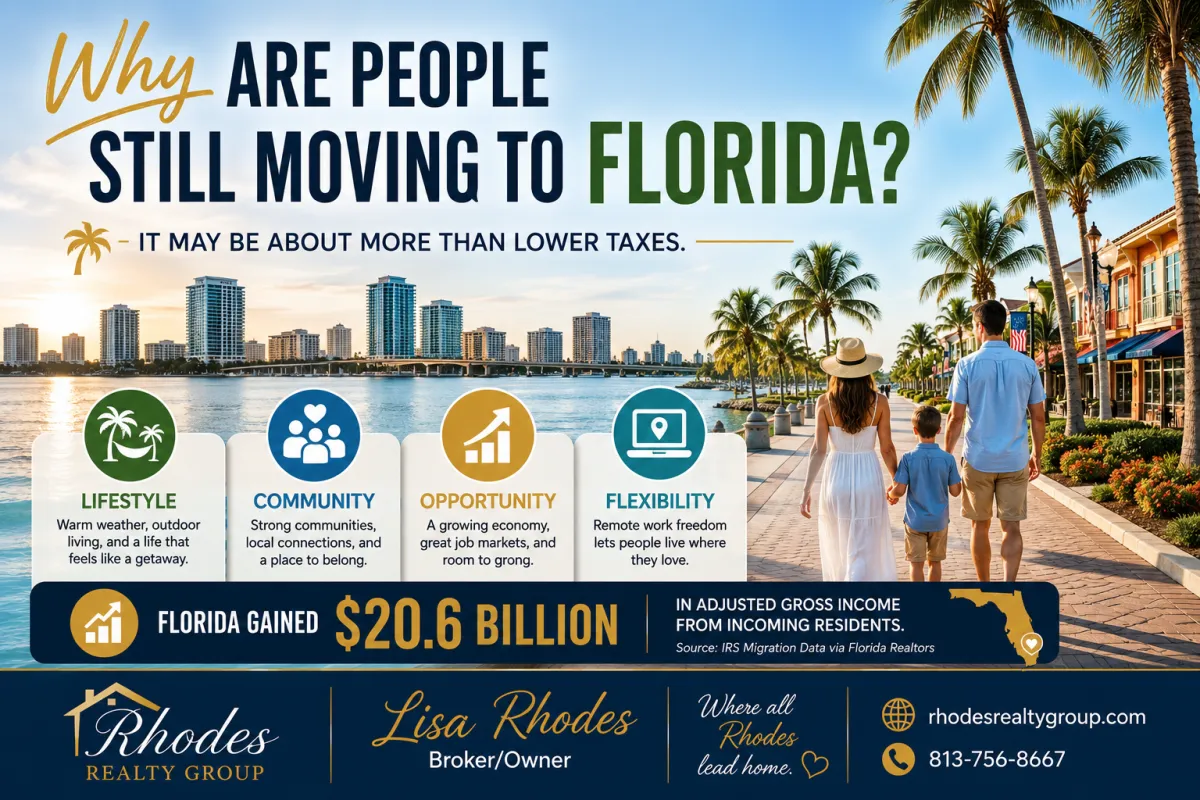 Florida relocation and lifestyle infographic highlighting community, opportunity, flexibility, and quality of life as reasons people continue moving to Florida in 2026.