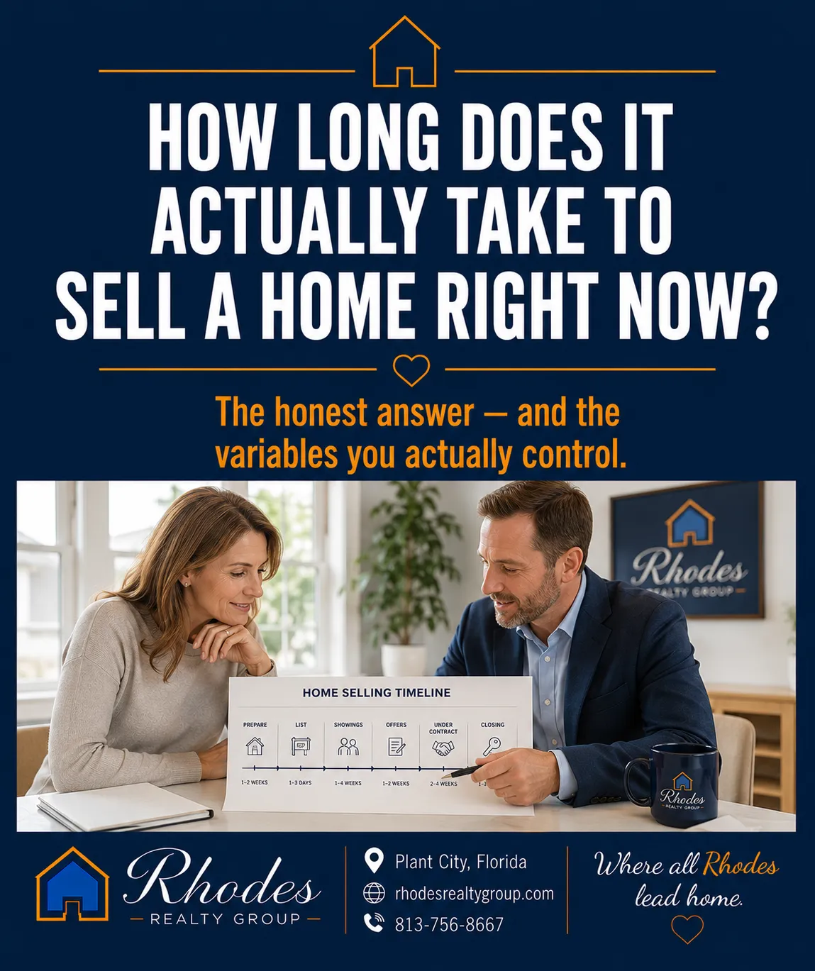 Real estate agent reviewing home selling timeline and strategy with seller in Plant City Florida