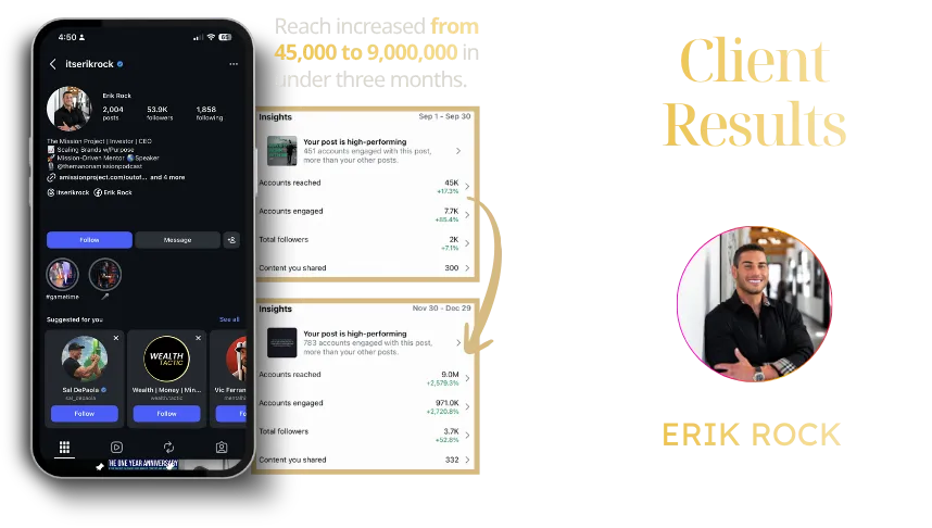 Erik Rock real estate CEO client result - from $100K to $2M revenue in 6 months working with The Brand LAB by Melissa Dlugolecki