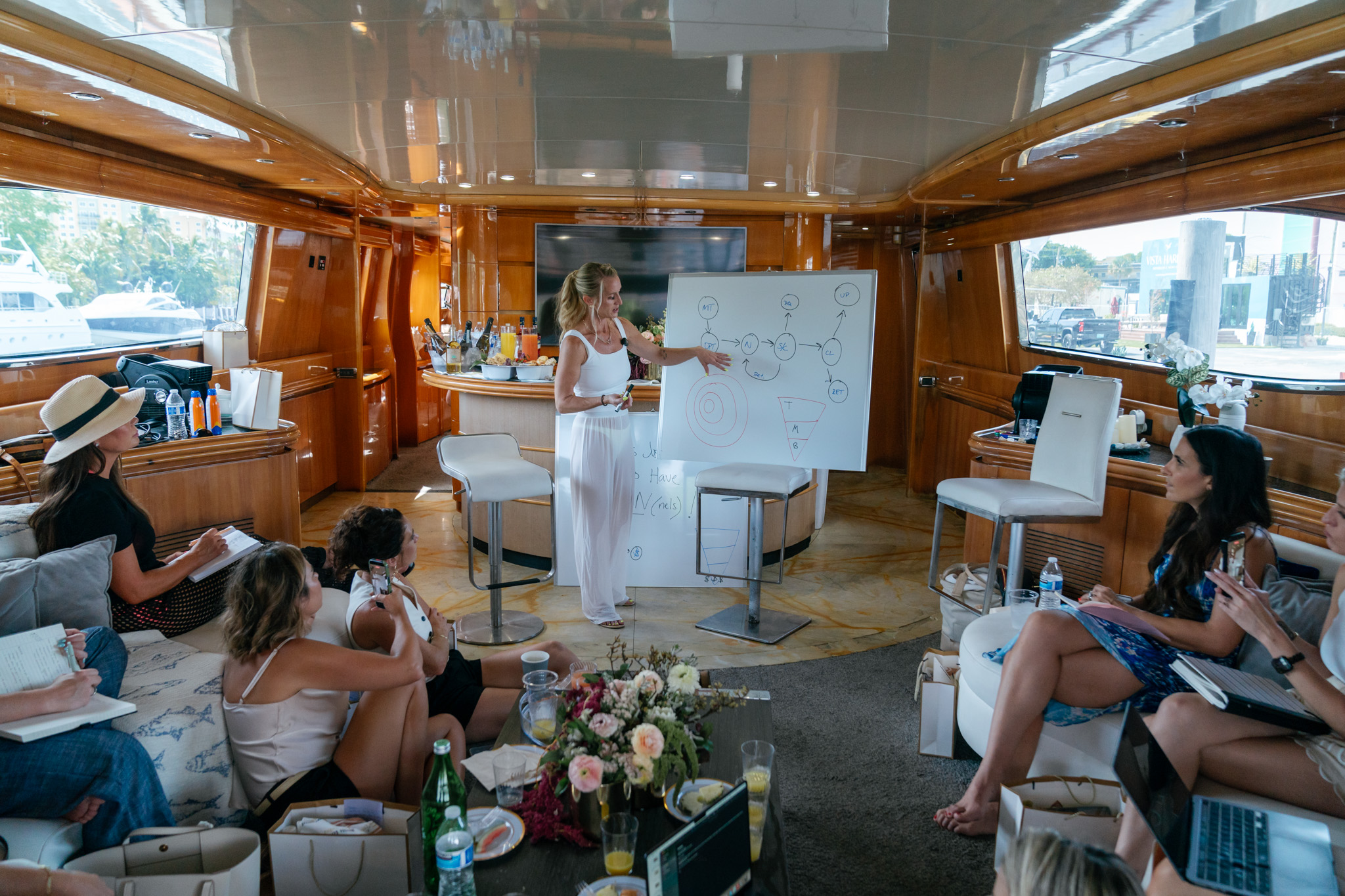 Women entrepreneurs working through funnel strategy in the yacht salon