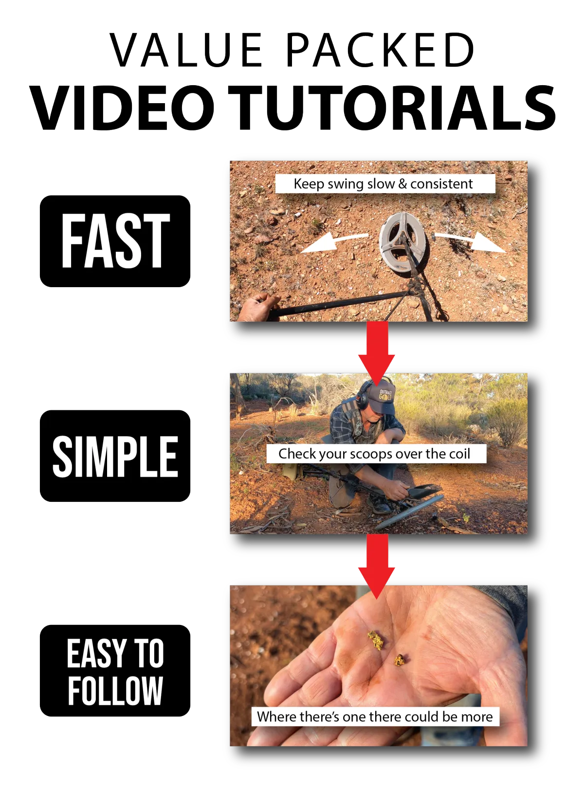 Easy simple easy to follow video tutorials