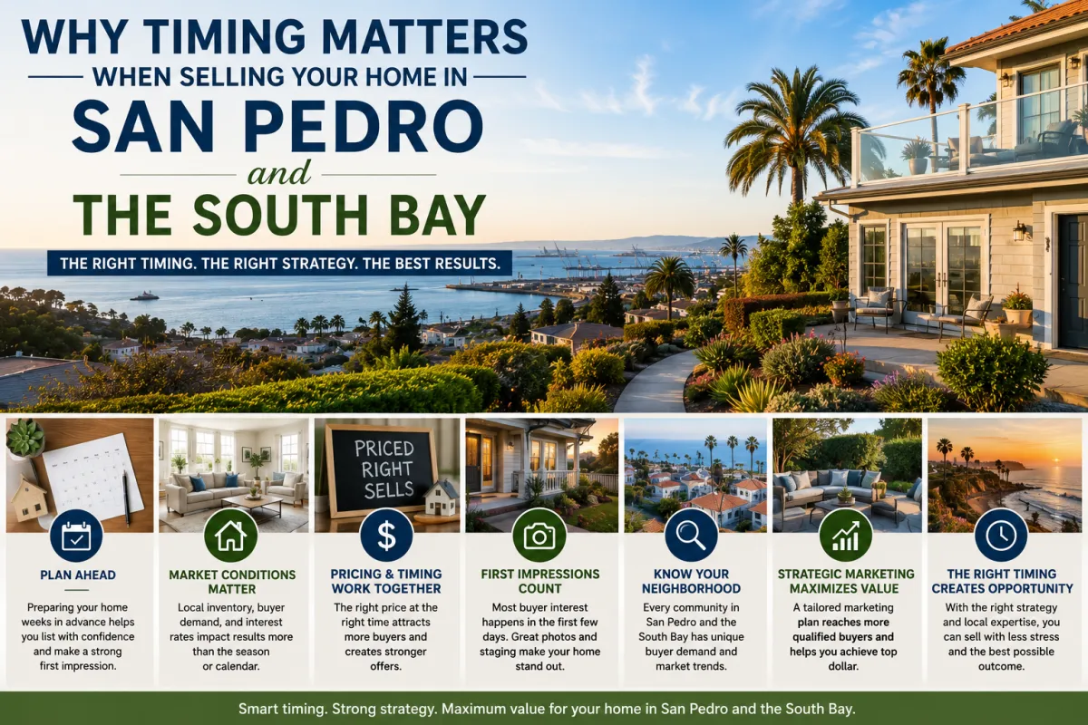 Beautiful coastal home overlooking the South Bay, highlighting the importance of timing, pricing, and marketing when selling a home in San Pedro, California.