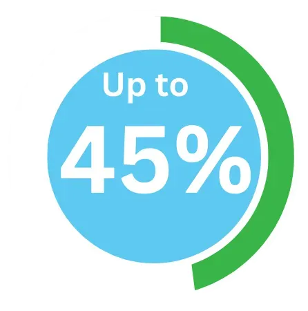 Up to 45% more Google reviews graphic – boost review growth for local businesses